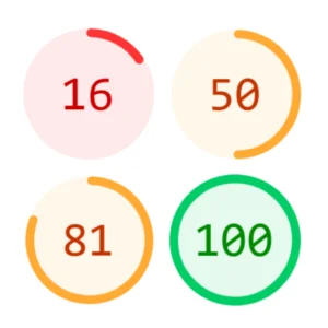 Weboldal teljesítmény elemzés